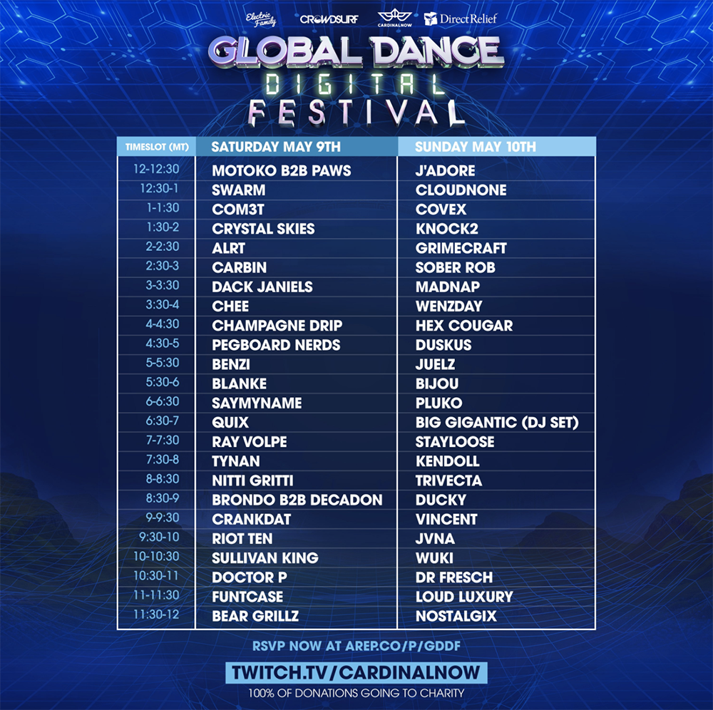 Global Dance Digital Festival Lineup